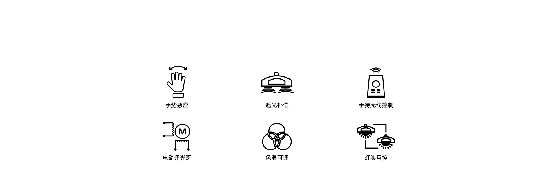 特色功能介紹